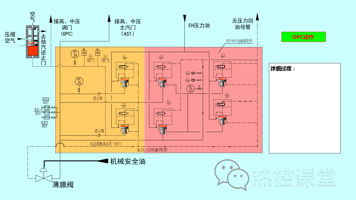 核电用压滤机吗