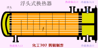核电用压滤机吗