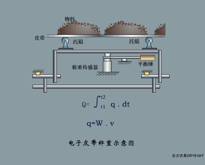 核电用压滤机吗