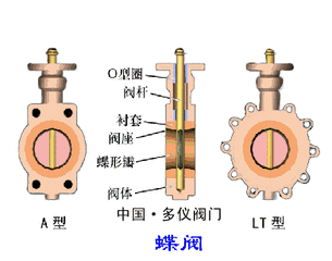 核电用压滤机吗