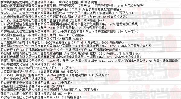 关于莱阳专用过滤机原料常见问题的信息
