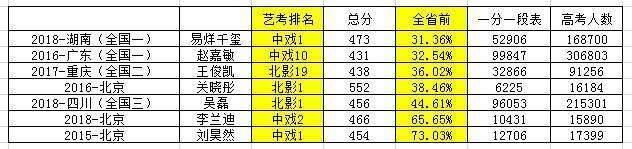 易烊千玺工作室严正声明后，竟然有人叫嚣期待收到律师函！