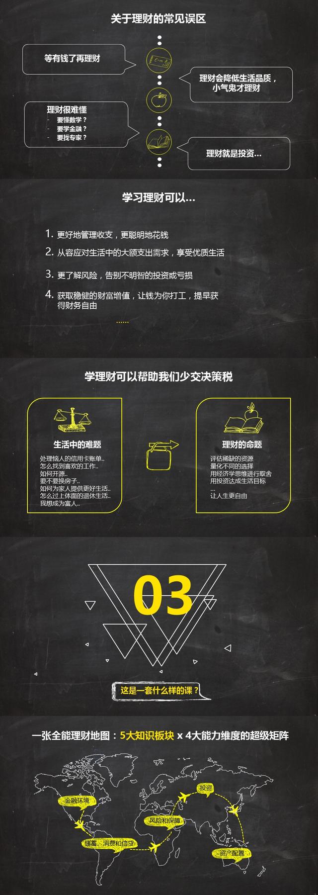 怎么学理财视频教程