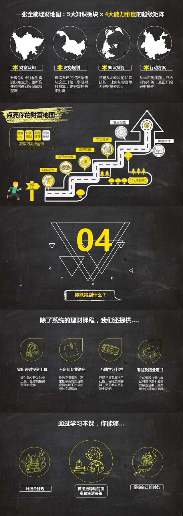 怎么学理财视频教程