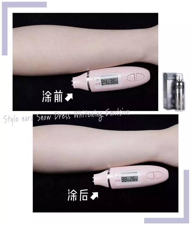 美白身体乳有没有用