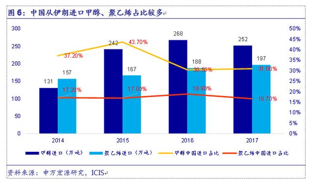 2017俄罗斯塑料机械展