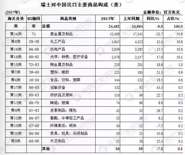 2017俄罗斯塑料机械展