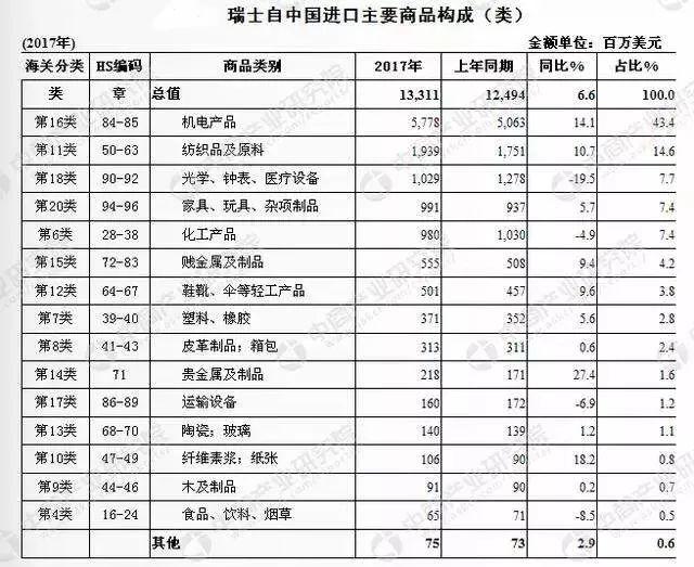 2017俄罗斯塑料机械展