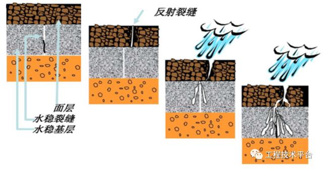 包含随州破碎机企业的词条