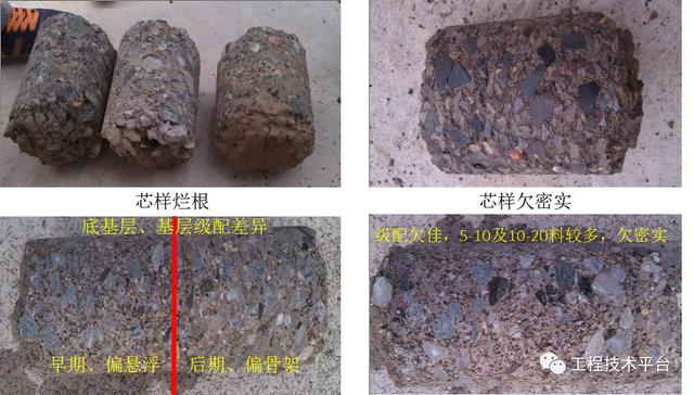 水泥稳定层破碎机