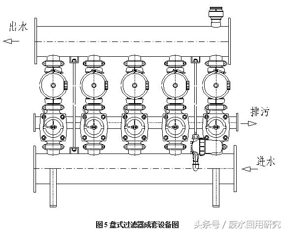 叶片式过滤机装置图