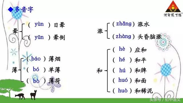 窠巢的拼音