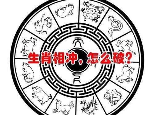 生肖相害是什么意思