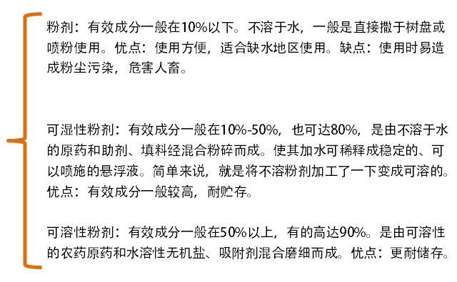 农药知识细细学，学会用药用准药，病害虫害全打绝2