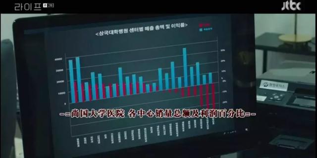 ��LIFE��(�ܳ��ӡ����˫���������硶Life����ĺܸ���)