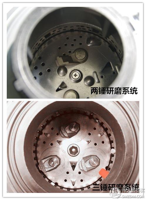 果蔬破碎机的原理