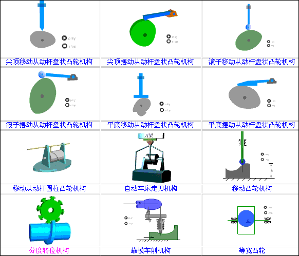 轮子塑料破碎机