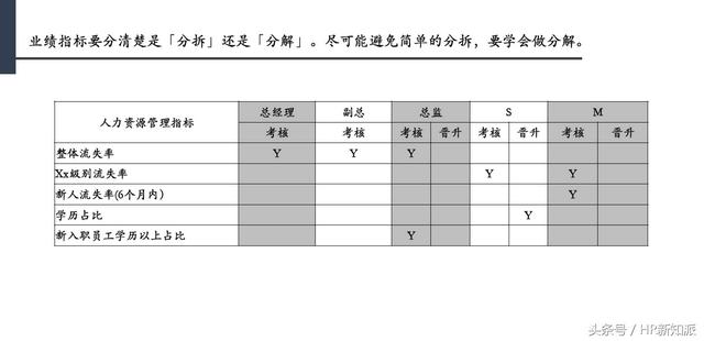 甜菜金融工作怎么样