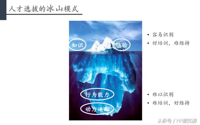 甜菜金融工作怎么样