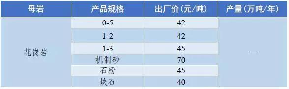 武威岩石破碎机多少钱