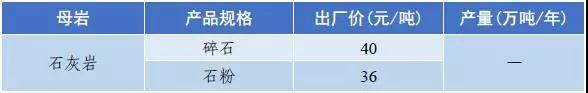 武威岩石破碎机多少钱