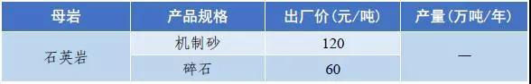 武威岩石破碎机多少钱