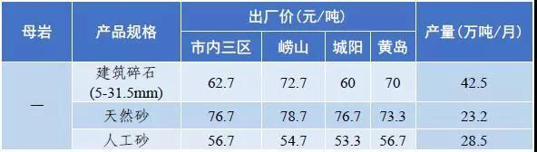 武威岩石破碎机多少钱