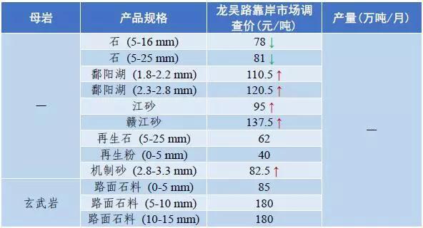 武威岩石破碎机多少钱