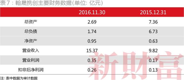 聚寶盆配資app 聚寶盆配資app
