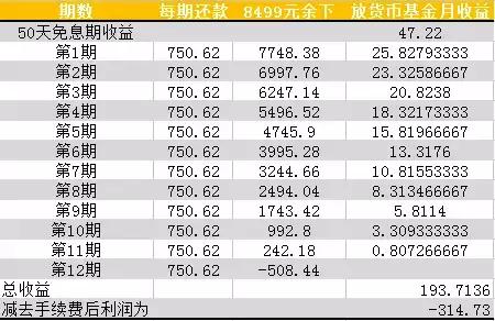 易停车绑定信用卡（宜停车绑定信用卡失败）