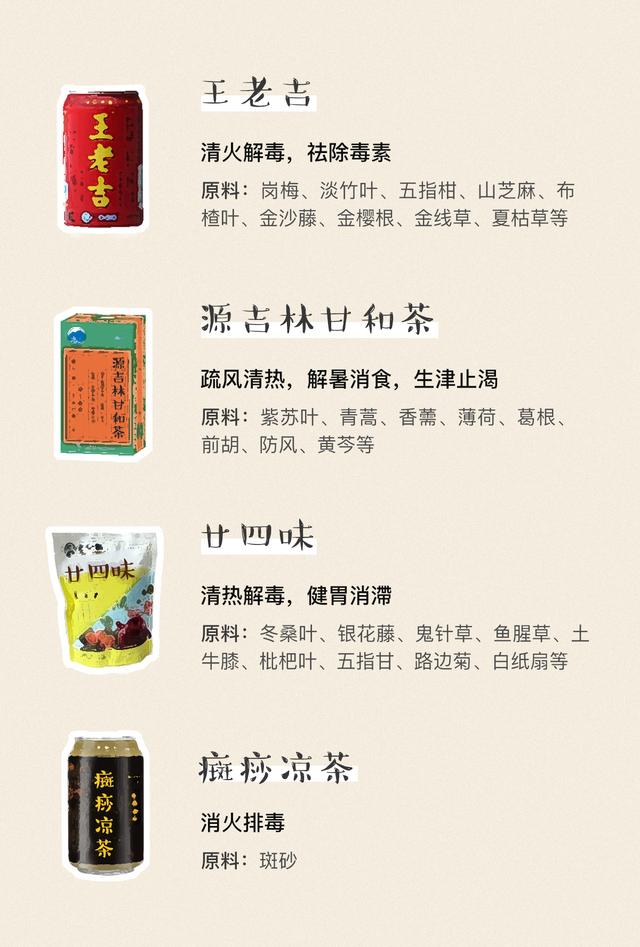 二十四味凉茶:王老吉、盒仔茶、廿四味、癍痧凉茶，夏天来广东就应该喝这些