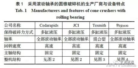 武汉中速破碎机费用