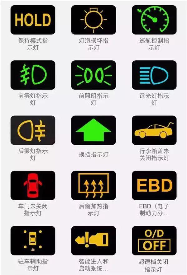 汽车故障灯图解大全大图大众(大众故障灯大全图解)