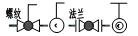 板框式过滤机pid