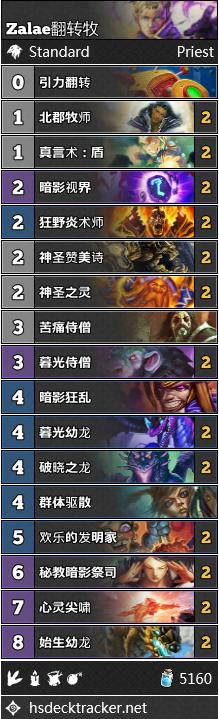 破碎机PGC600