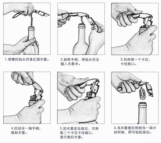 侍者型开瓶器使用图解 也叫酒刀,海马型开瓶器,俗称"侍者之友",是大