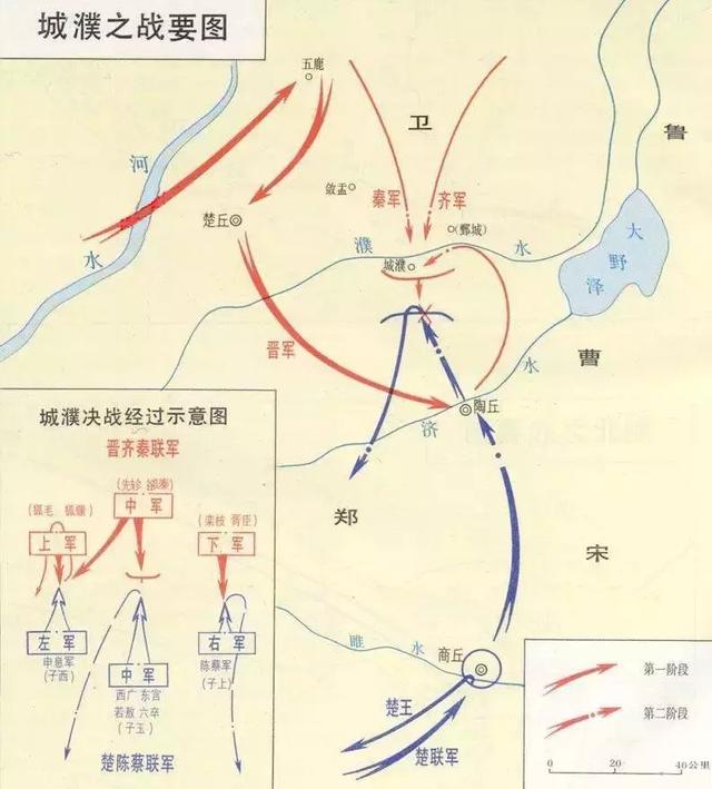 城濮之战：退避三舍的晋文公是如何击败霸主楚国的？