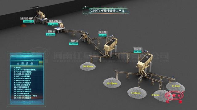 蚌埠鹅卵石制砂机哪家好