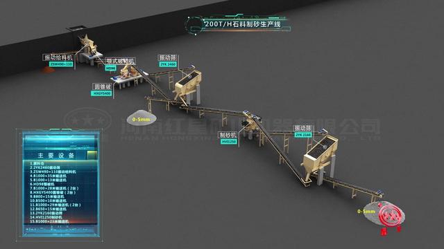 蚌埠破碎制砂机多少钱一台