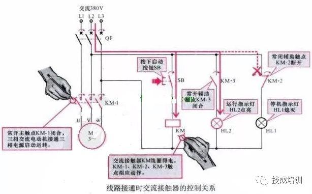 交流接触器工作原理及接线图电柜,交流接触器工作原理及接线图为什么线圈通电会产生磁吸