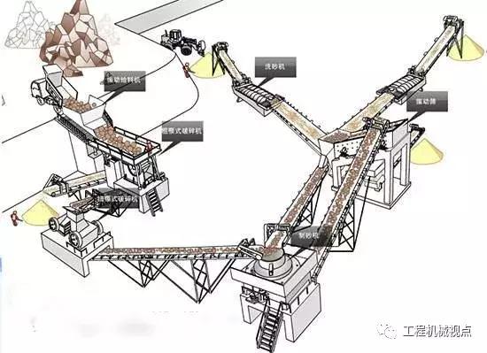 制砂机皮带偏怎么办_隔膜跑偏是什么原因