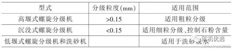 胶带真空过滤机厂家