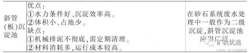 永磁筒式真空过滤机