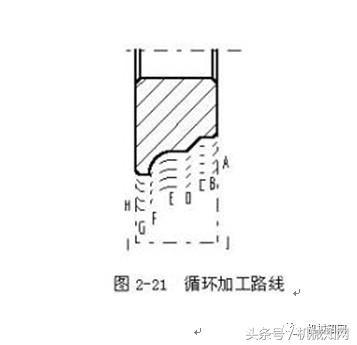 高速圆锥破碎机压板