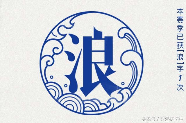 [众之星名片群发]，怎么关闭王者战报