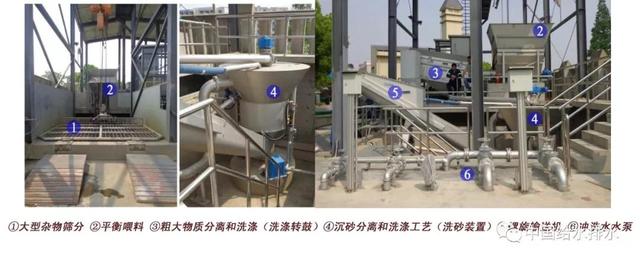 电动吸沙泵洗砂机专用泵