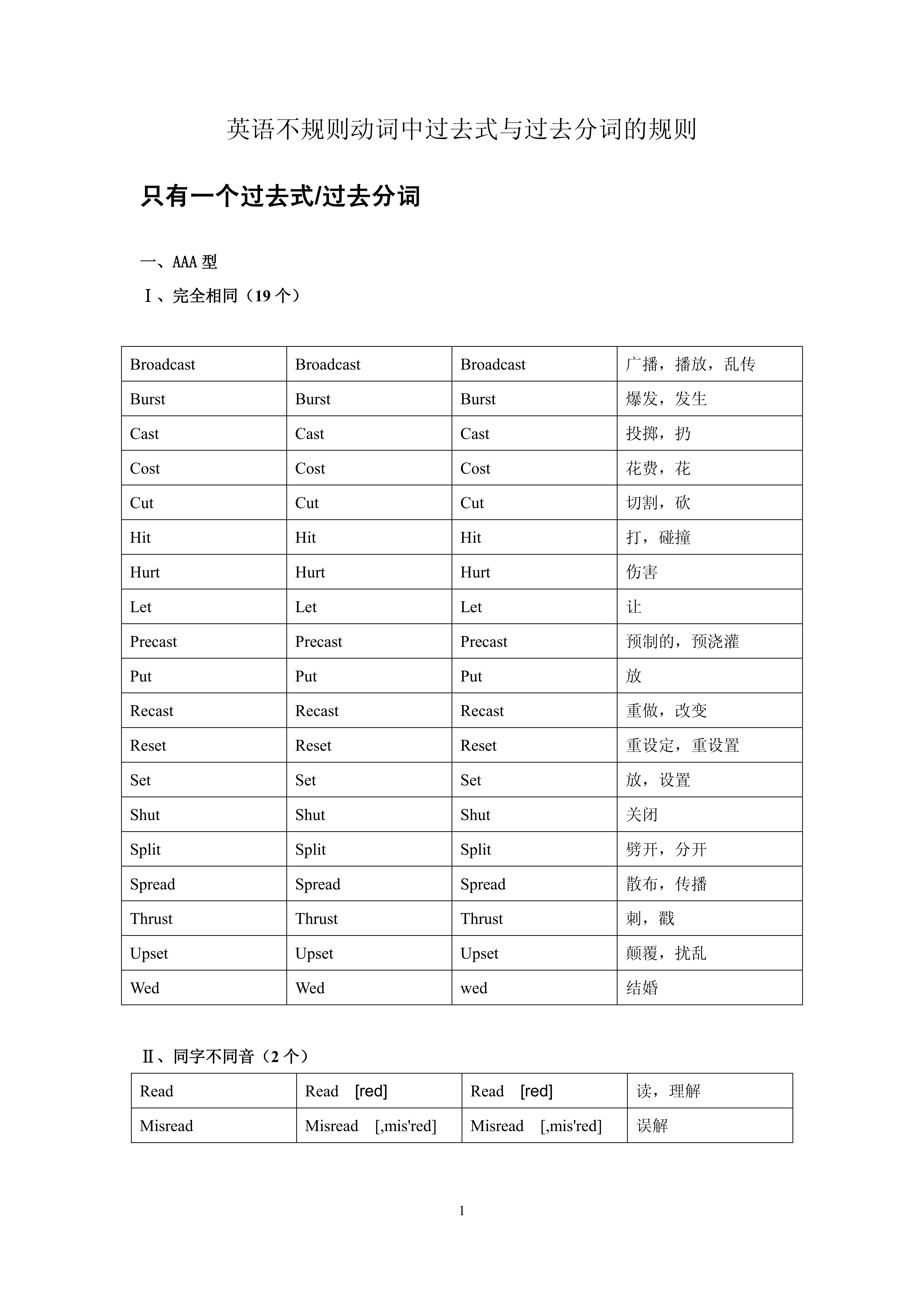 过去式和过去分词的区别 160个不规则动词表完整版 东哥百科