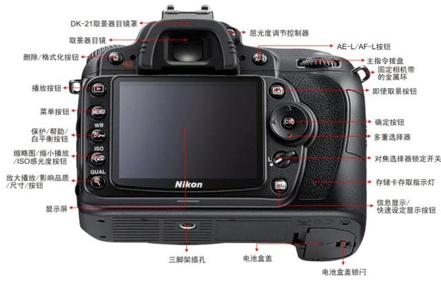 尼康d90使用技巧