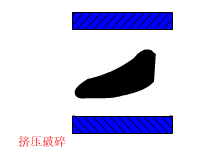 苏州单齿辊破碎机