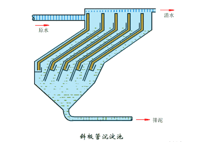 破碎机齿辊怎么画